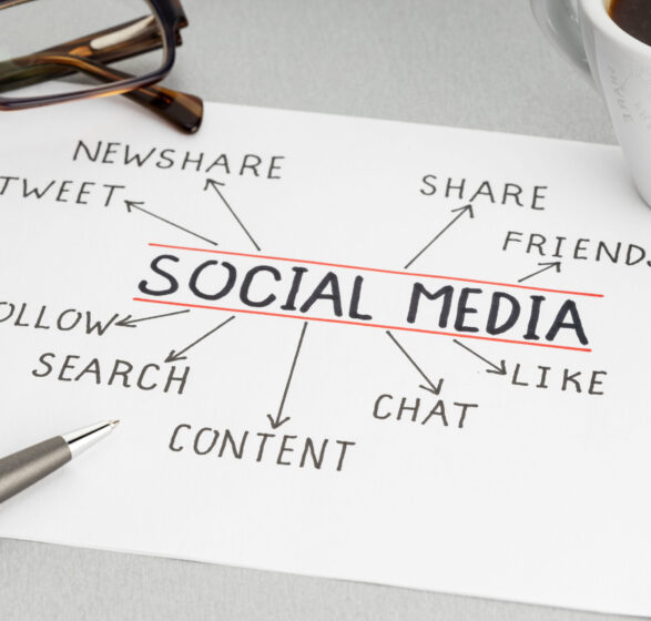 SMM Social Media Marketing