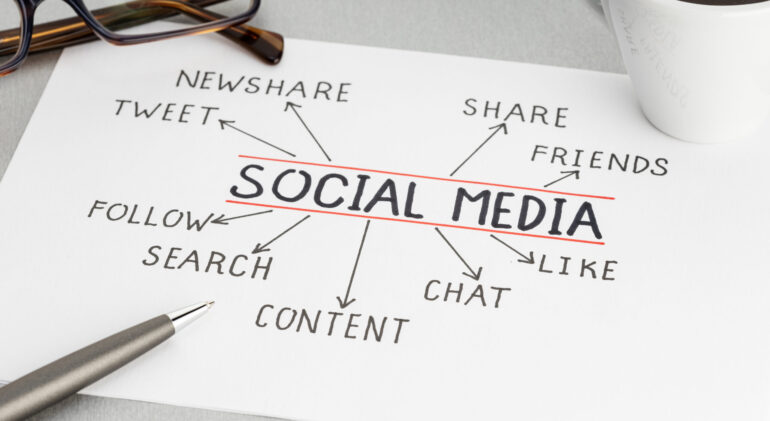 Social Media Marketing
