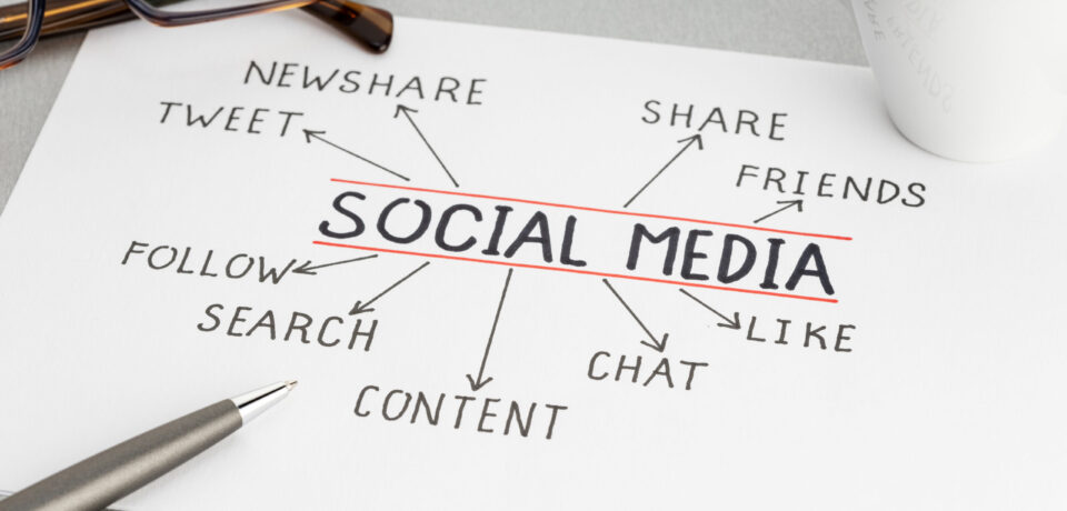 Social Media Marketing